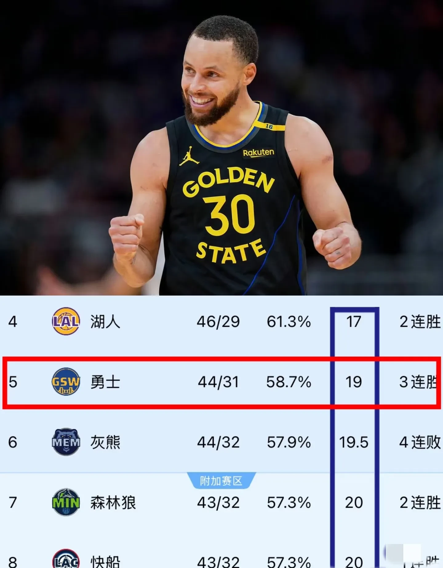 九游体育-库里迎来十五赛季出色发挥，尤文图斯观众热烈欢呼！