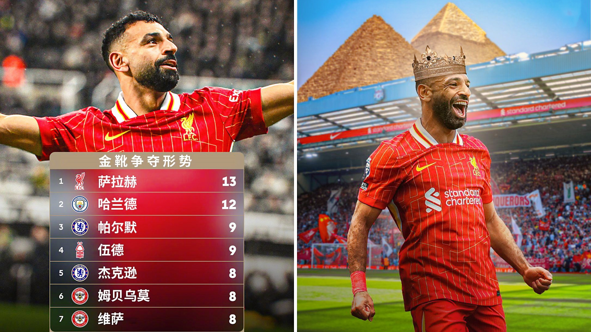 九游娱乐- 埃及法老萨拉赫 